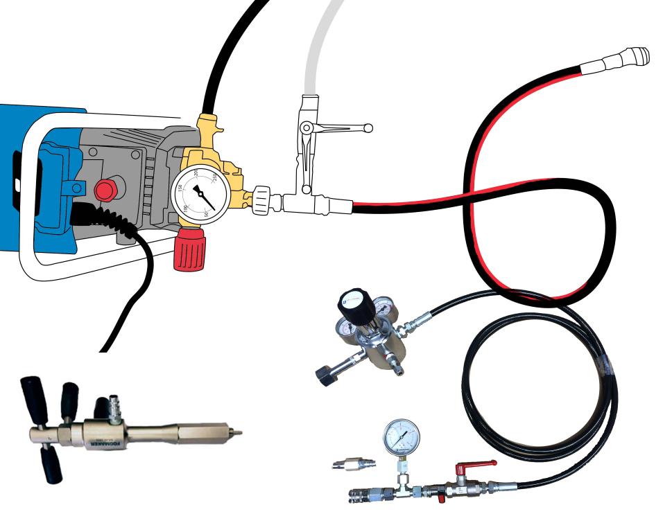 Komplettes Füllstationset